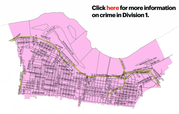 First Division Clickbait