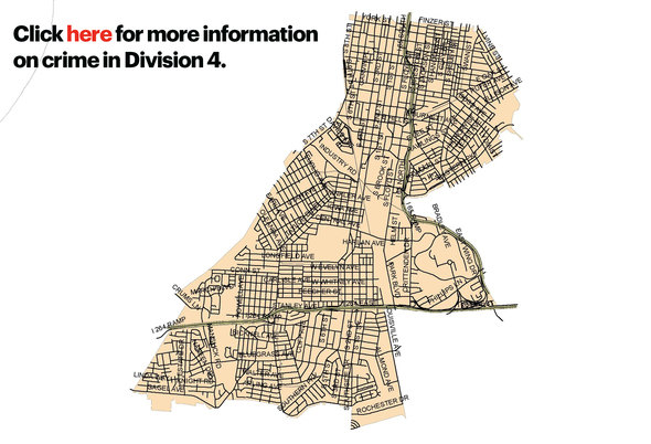 Fourth Division Clickbait