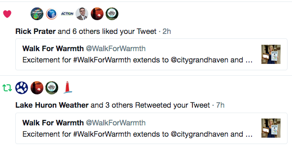 w4w-twitter-activity