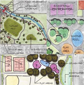 park design concept snippets