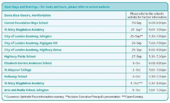 Secondary admissions open evening dates 2018