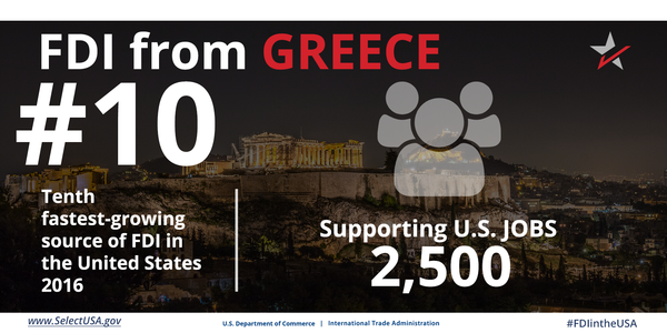 FDI from Greece directly supports 2,500 U.S. jobs