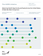 Advancing Health Opportunity and Equity Across the United States: A State-By-State Comparison
