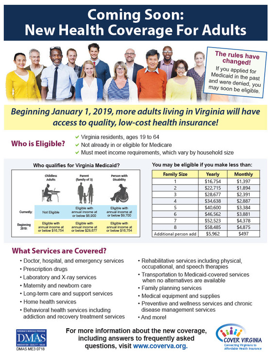 Adult Health Coverage